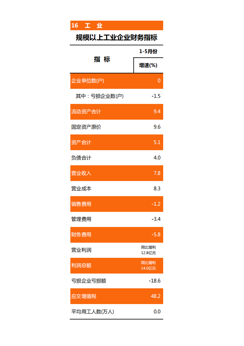 靠谱的电子游戏官网