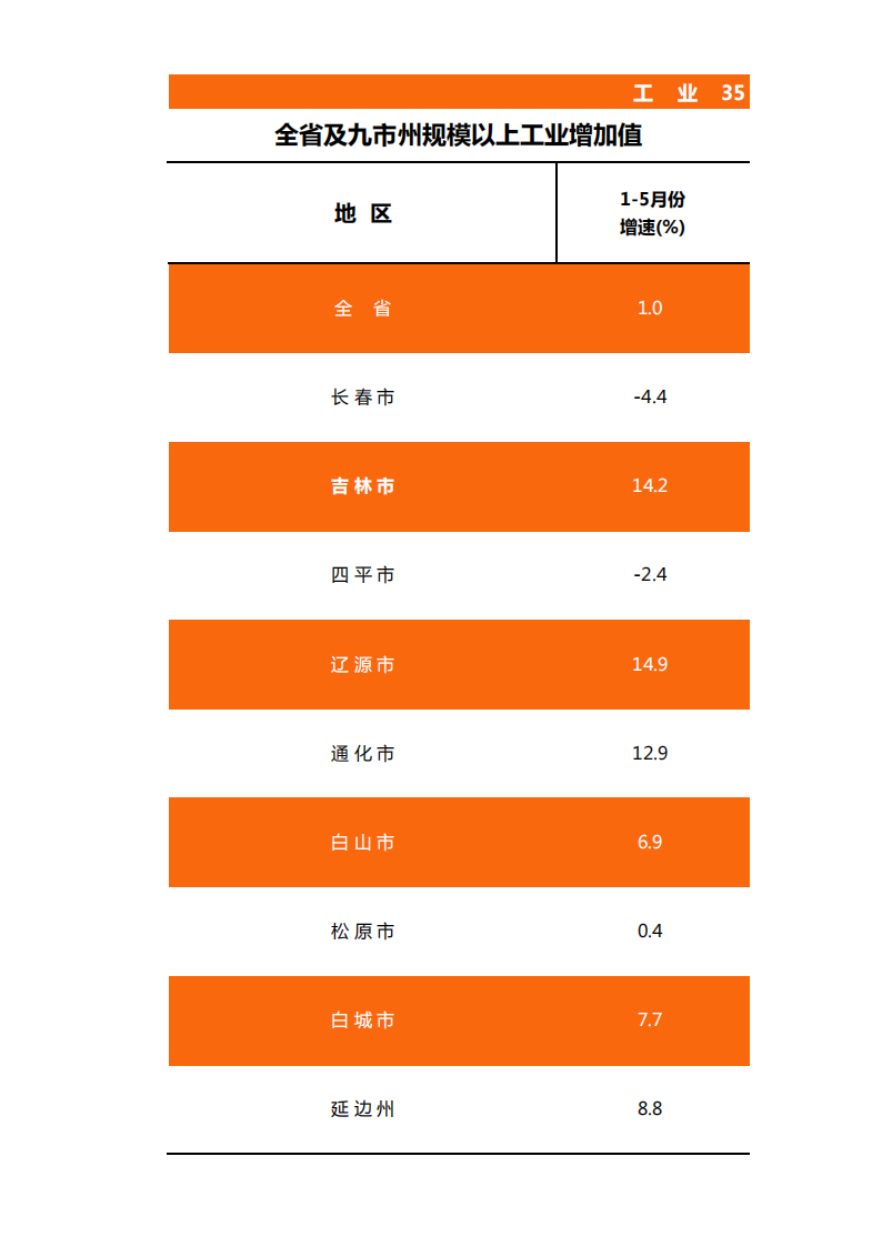 靠谱的电子游戏官网