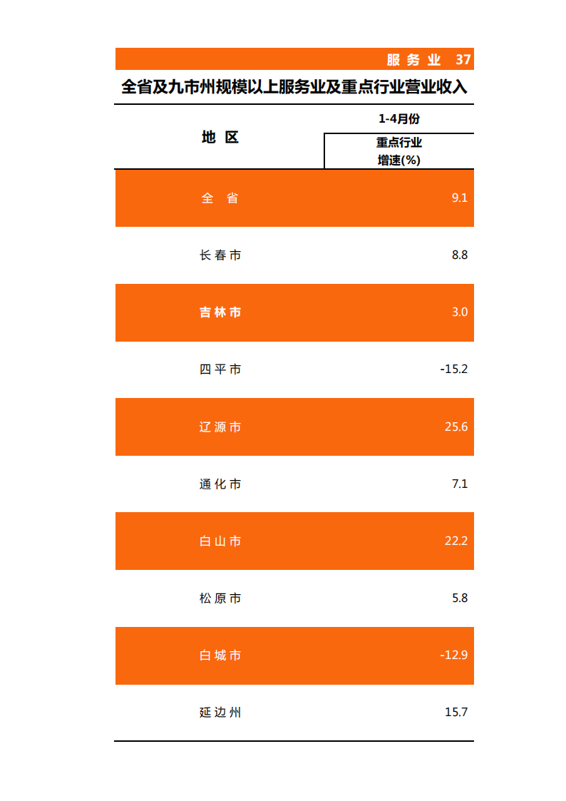 靠谱的电子游戏官网