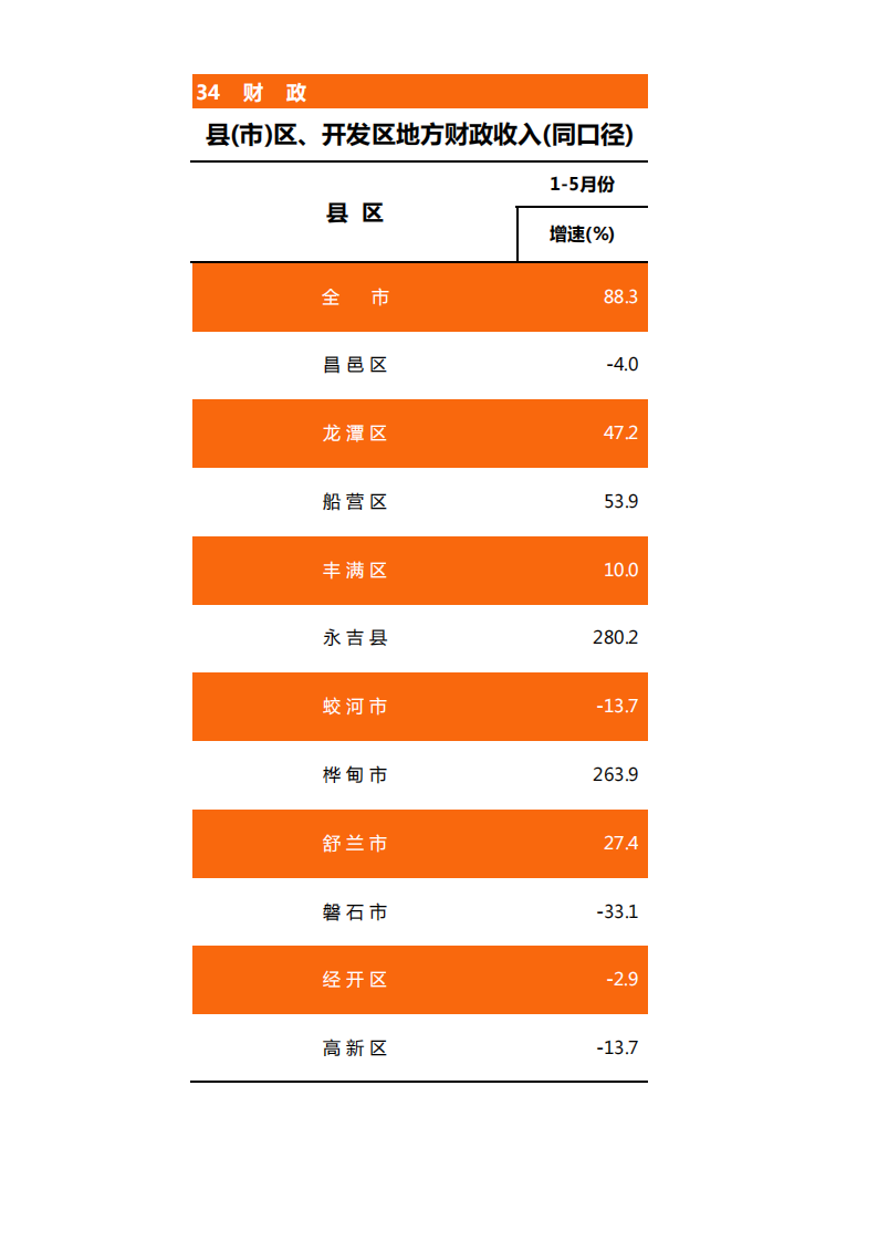 靠谱的电子游戏官网