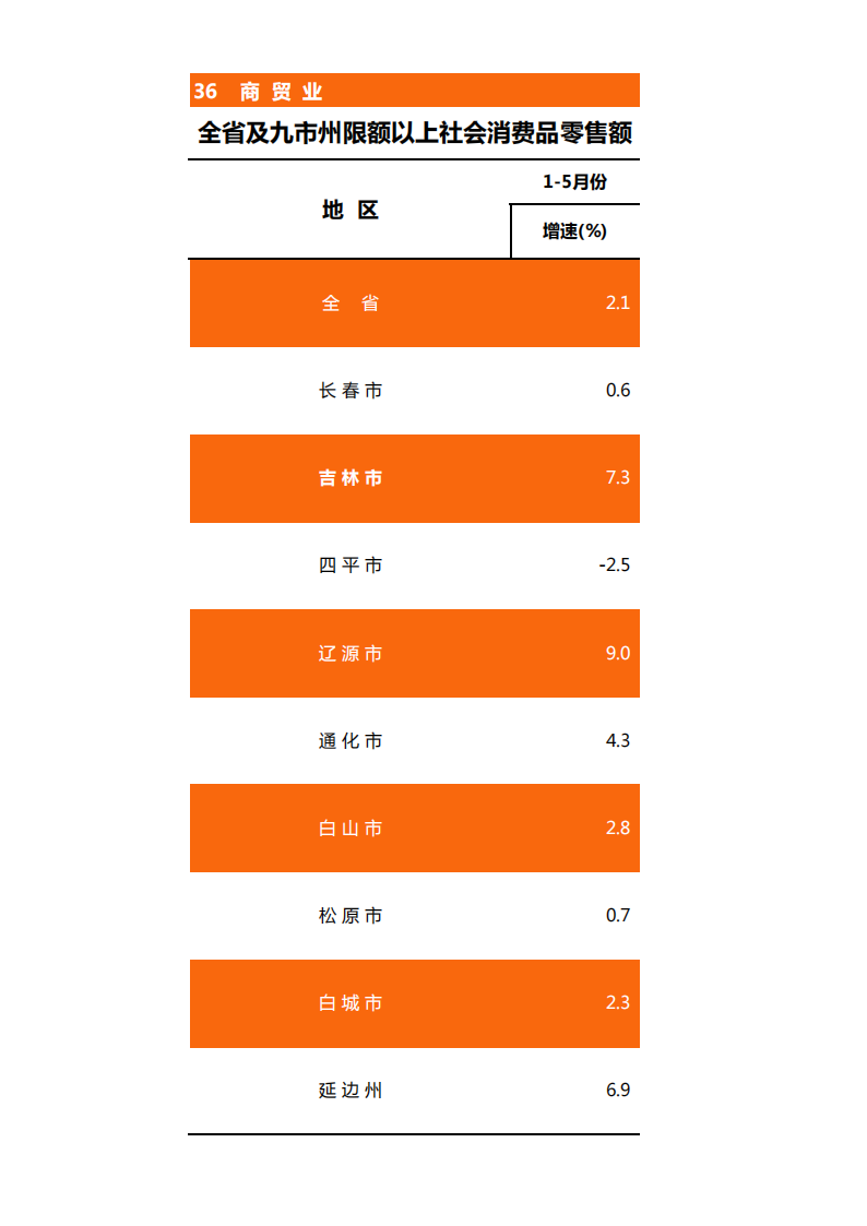 靠谱的电子游戏官网