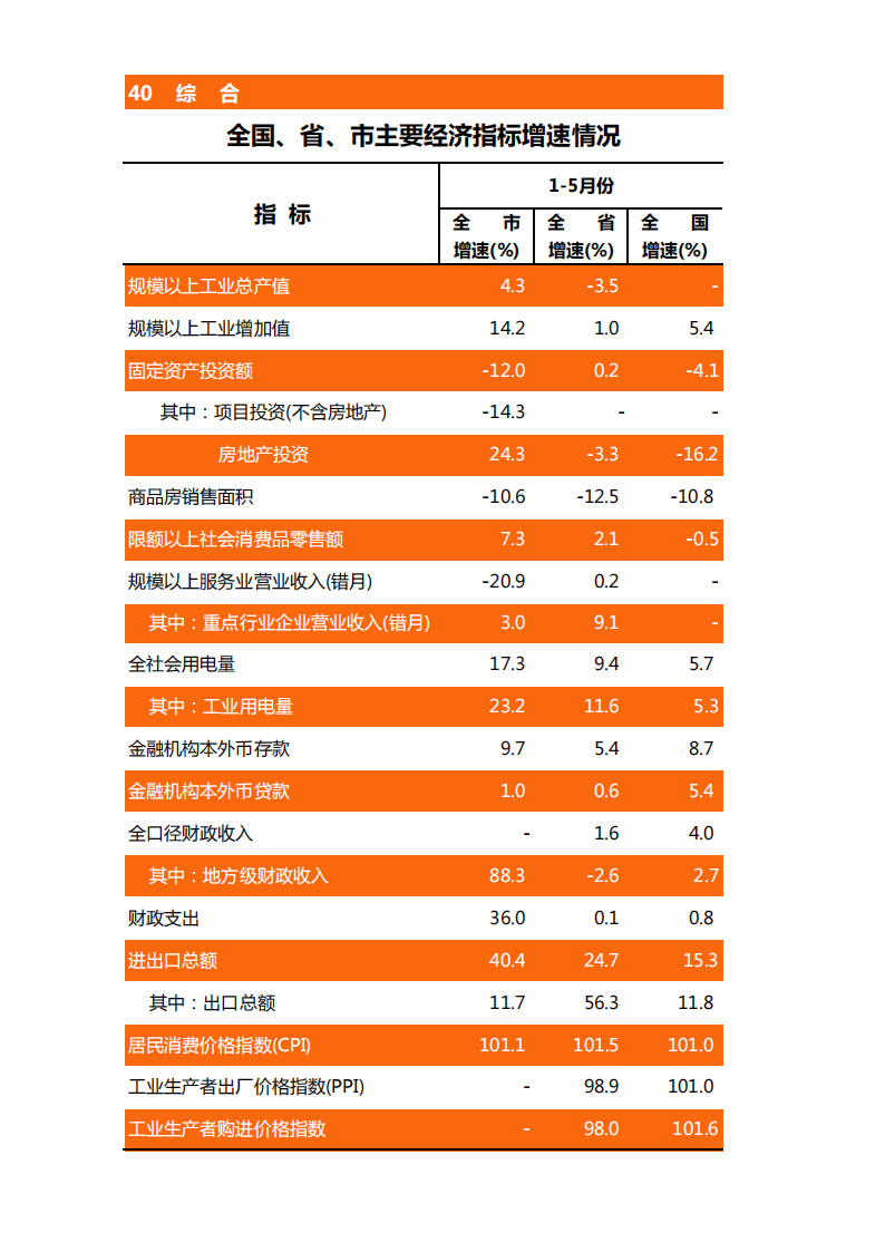 靠谱的电子游戏官网