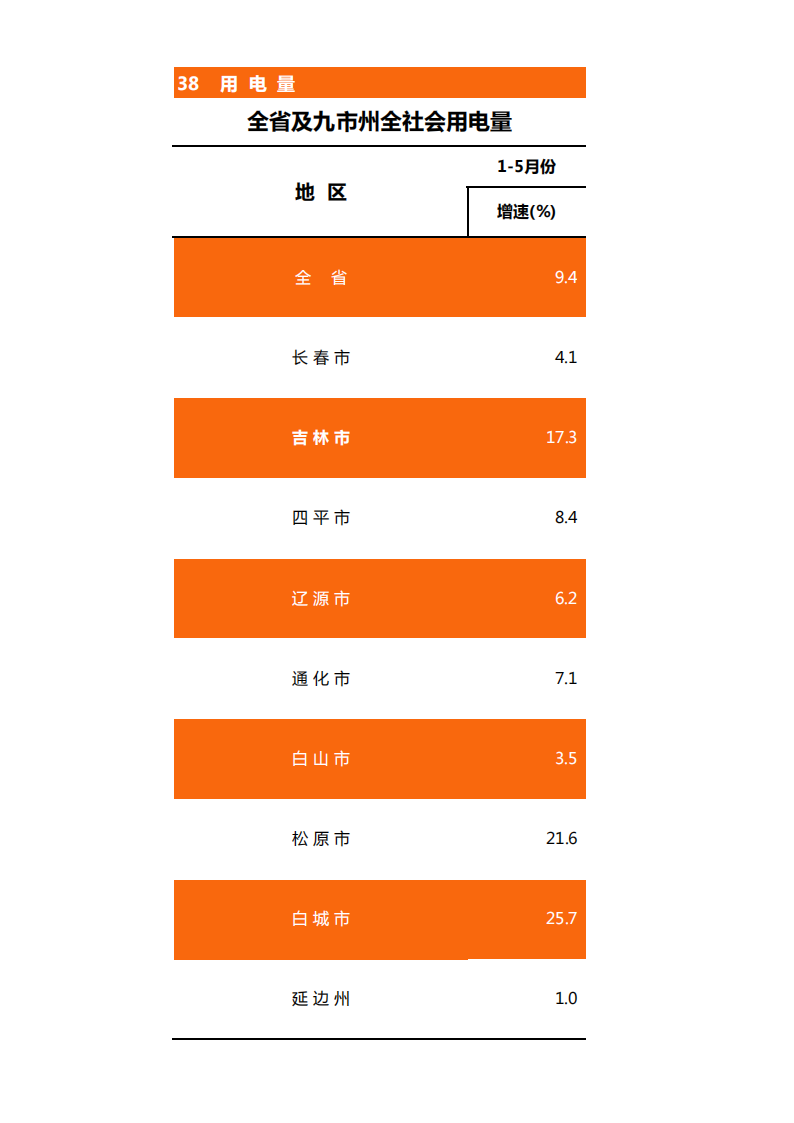 靠谱的电子游戏官网