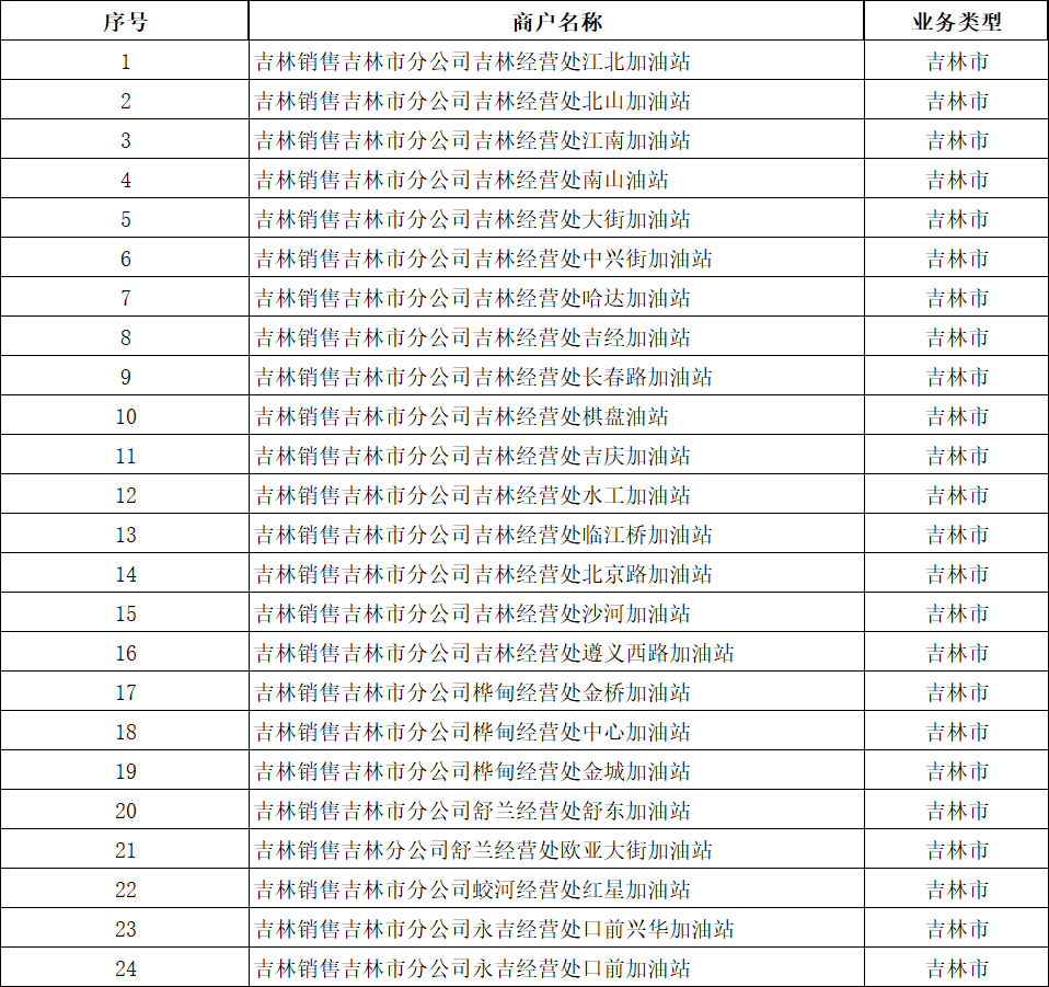 靠谱的电子游戏官网
