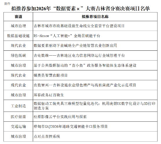 靠谱的电子游戏官网